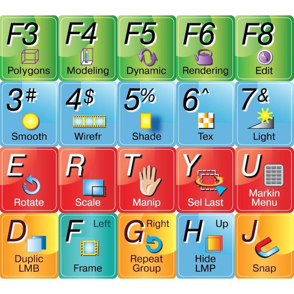 online-welcome Autodesk Maya Colored Shortcut Sticker Keyboard