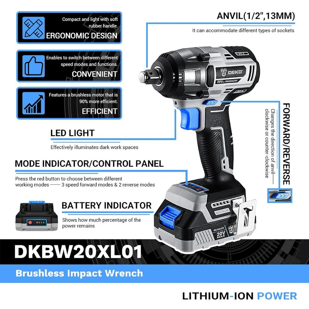 Great Choice Products Cordless Impact Wrench,20V Power Impact Wrenches, 1/2 Impact Wrench Chuck With 3200Rpm, Variable Speed, Max Torque 258 Ft-Lbs…