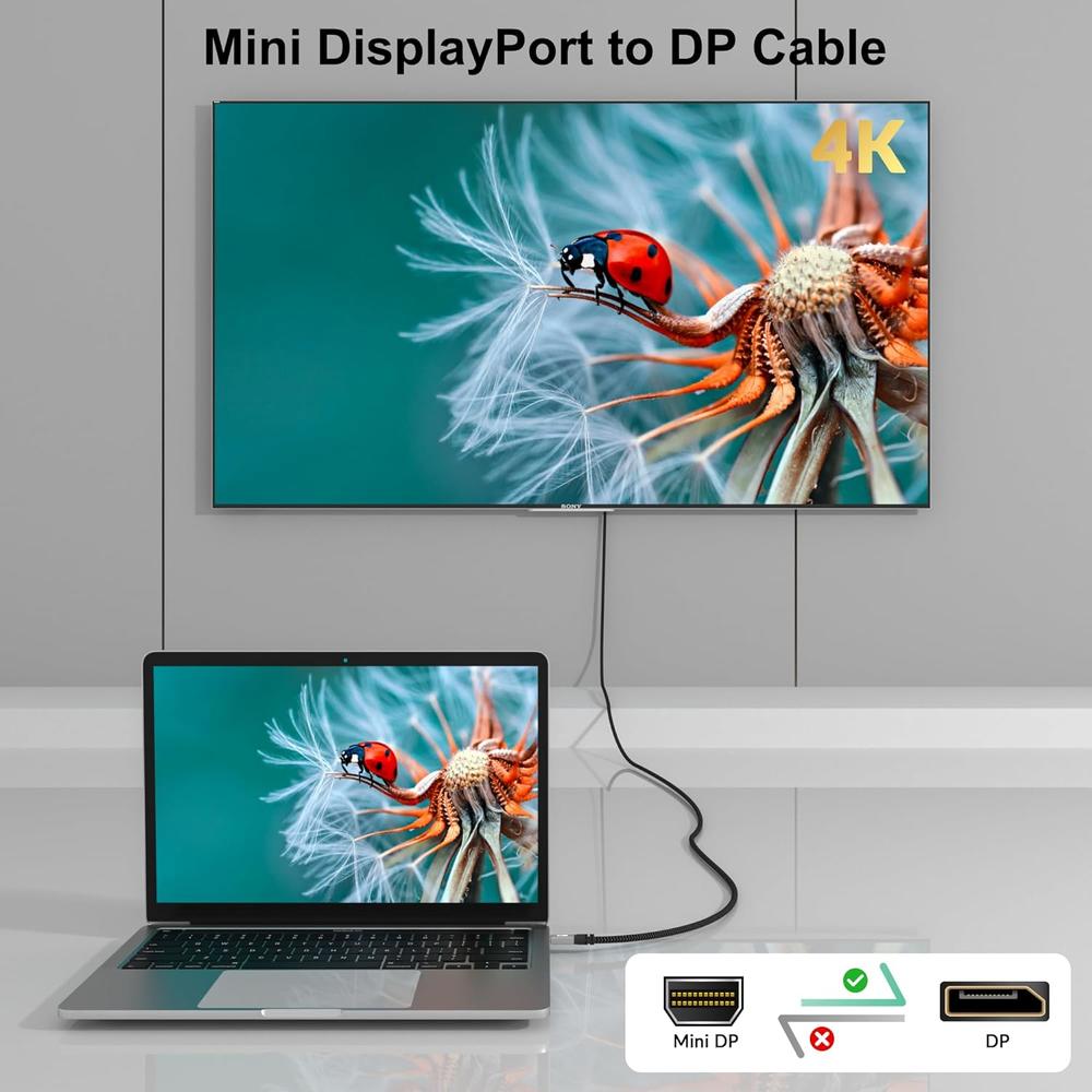 Great Choice Products 4K Mini Displayport To Displayport Cable 20Ft, [4K@60Hz, Gold-Plated Plugs, Nylon Braided], Mini Dp (Thunderbolt Compatible) …