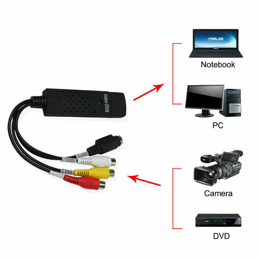 Great Choice Products 2X Usb 2.0 Audio Video Vhs To Dvd Vcr Hdd Converter Adapter Digital Capture Card