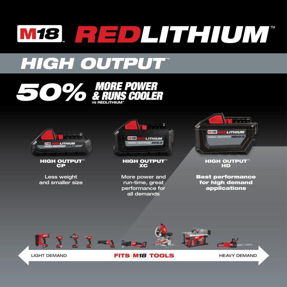 Milwaukee M18 Redlithium High Output Hd 12.0Ah Battery Pack