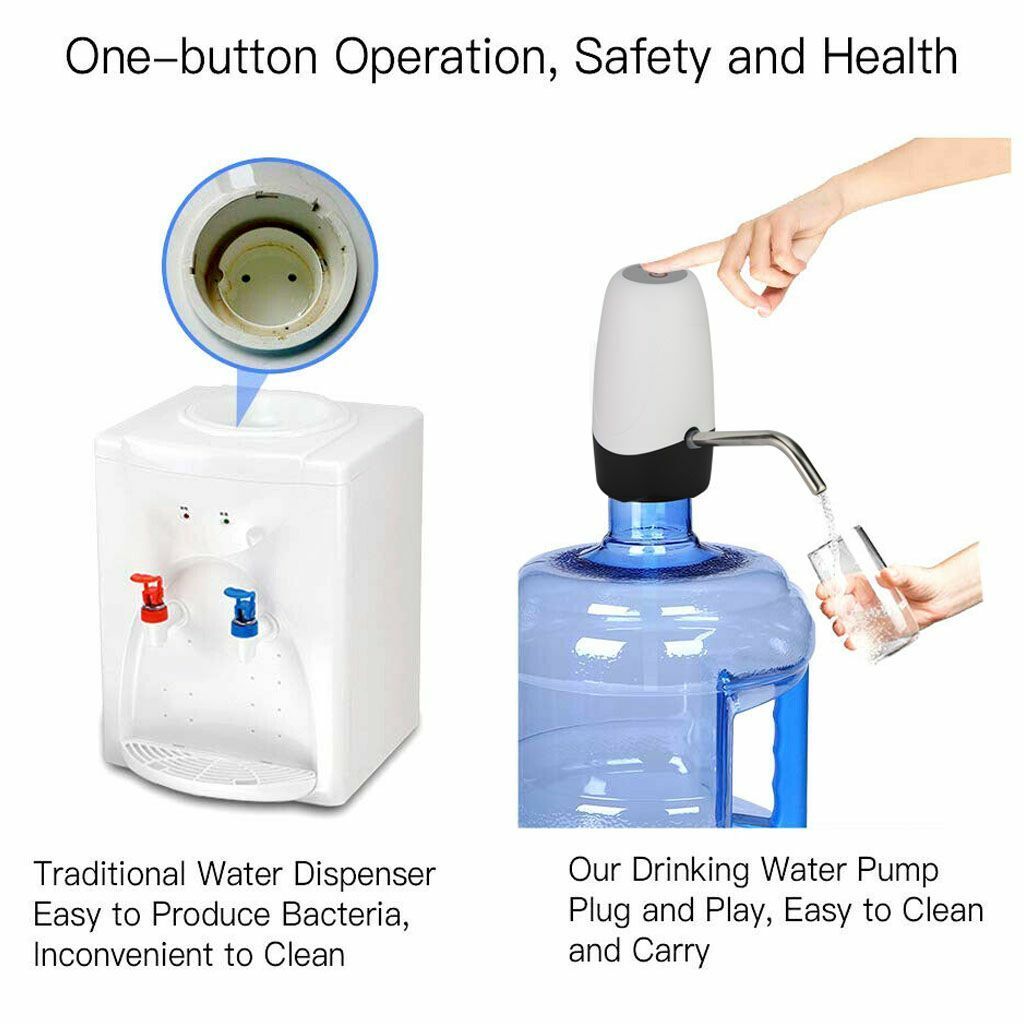 Great Choice Products Automatic 5 Gallon Usb Portable Water Bottle Jug Dispenser Electric Switch Pump