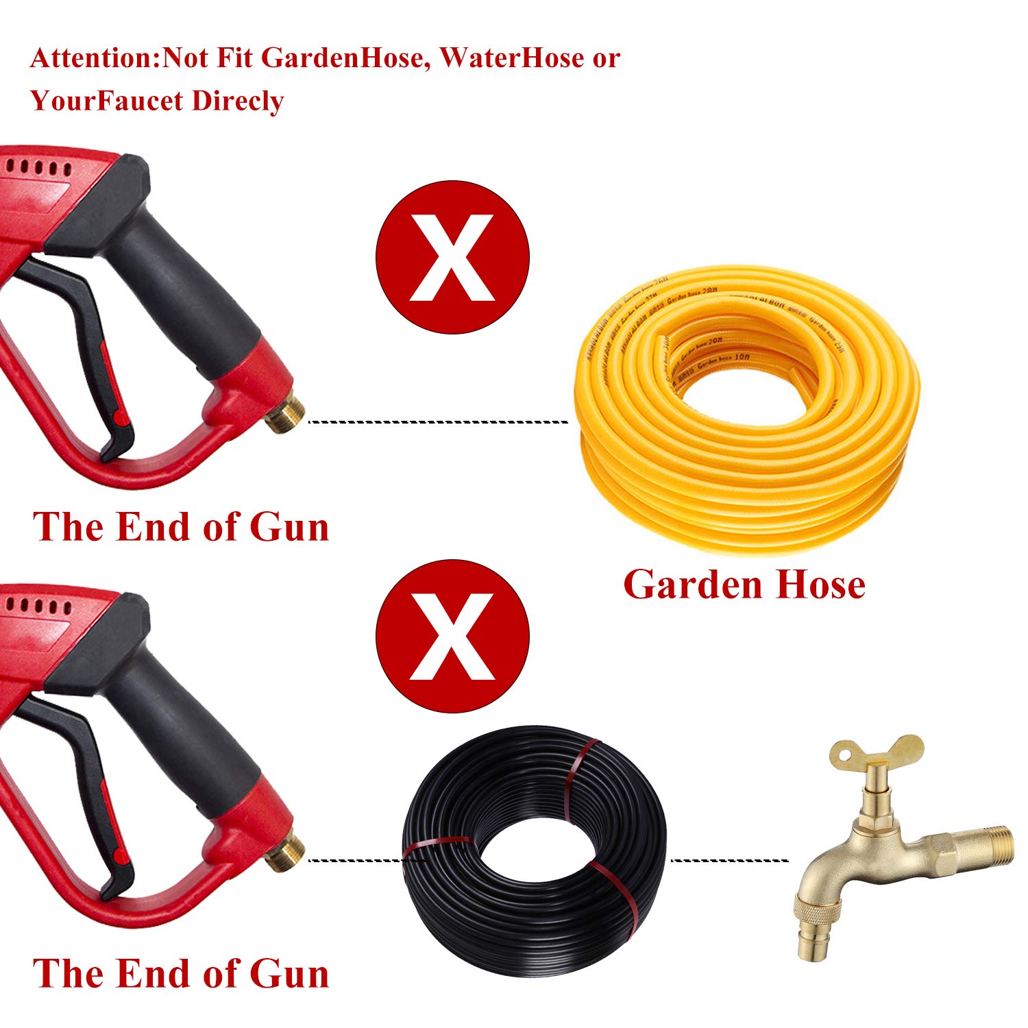 Pressure Washer Gun & Hose Kit - 50ft 3600 PSI Hose, Wand Extensions, 5 Nozzle Tips, M22-14 Fitting