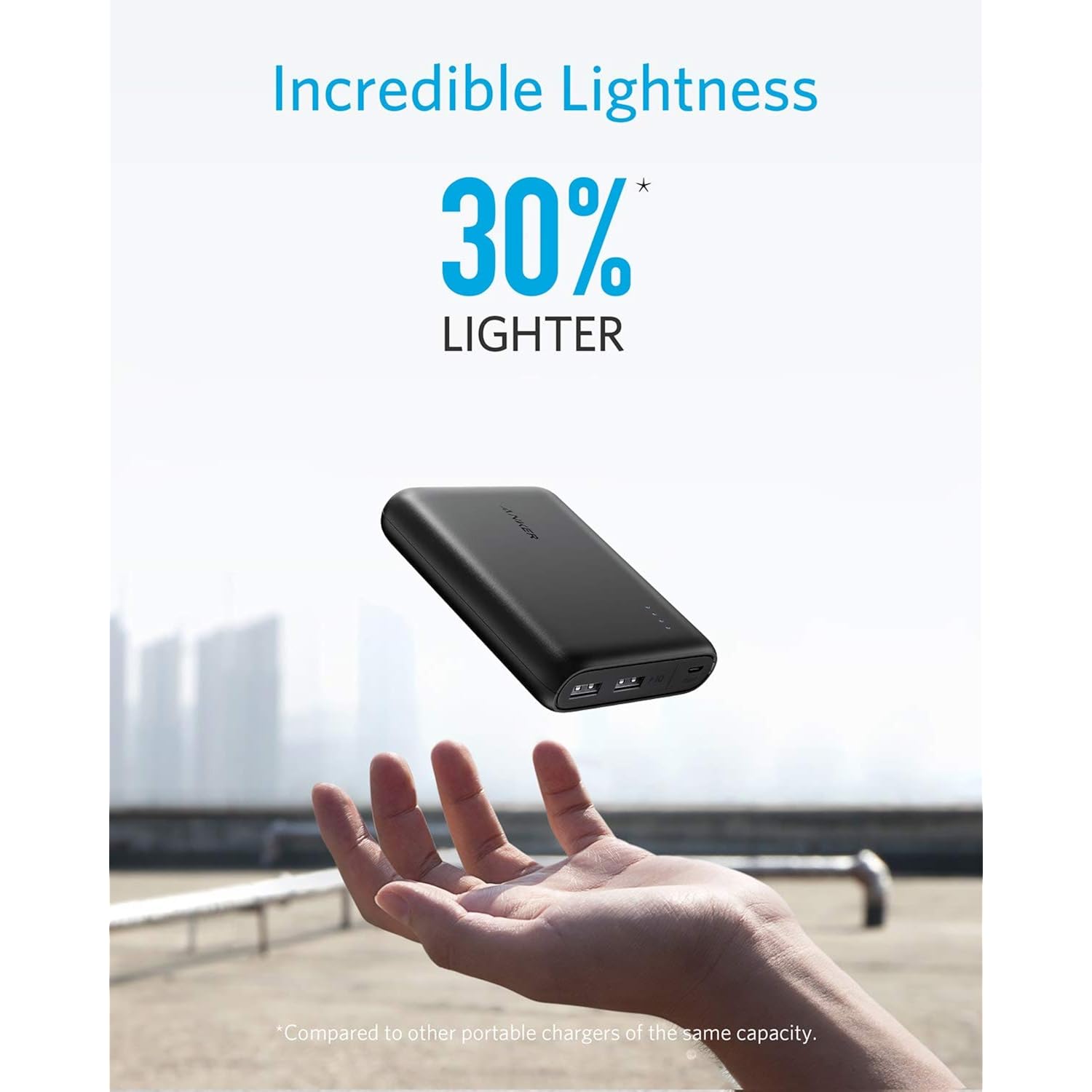 Anker Play A Anker Powercore Portable Charger Compact mah 2 Port Ultra Portable Phone Charger Power Bank With Poweriq And Vol Anker Play A Anker Powercore Portable Charger Compact mah 2 Port Ultra Portable Phone Charger Power Bank With Poweriq And Vol