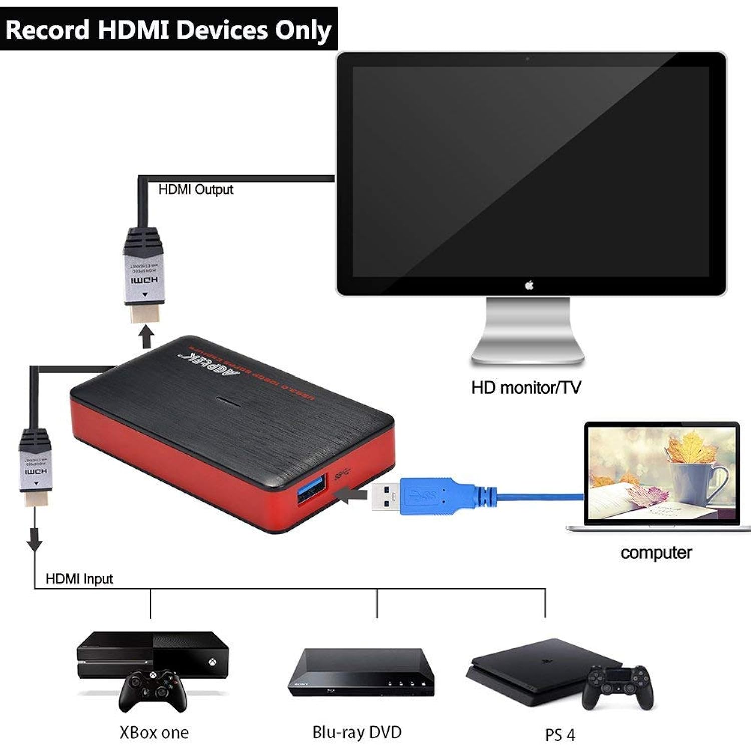Agptek Vg0061 Ncfba Mypin Hdmi Game Capture Card Usb 3 0 Hd Video 1080p 60fps Live Streaming Game Recorder Device Compatible With Ps4 Xbox One