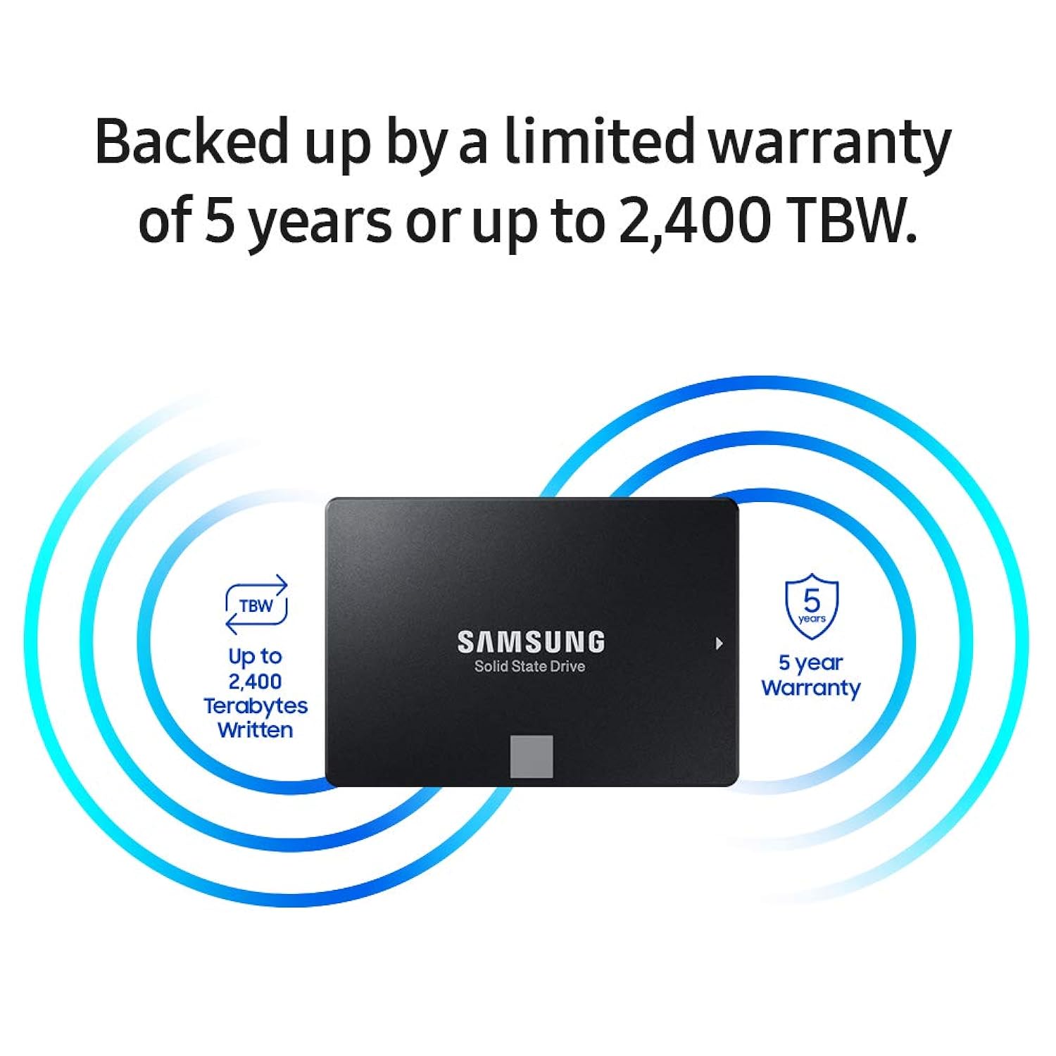 Samsung Ssd 860 Evo 250gb 2 5 Inch Sata Iii Internal Ssd Mz 76e250b Am Samsung Ssd 860 Evo 250gb 2 5 Inch Sata Iii Internal Ssd Mz 76e250b Am