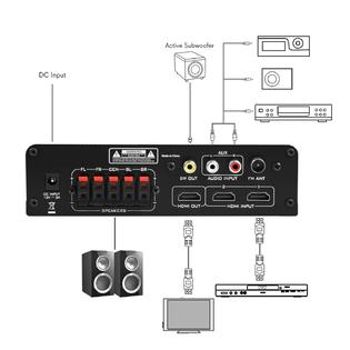 Pyle Pfa540bt Wireless Bluetooth Home Audio Amplifier 100w 5 Channel Home Theater Power Stereo Receiver Surround Sound W Hdmi Aux Fm Pyle Pfa540bt Wireless Bluetooth Home Audio Amplifier 100w 5 Channel Home Theater Power Stereo Receiver Surround Sound W Hdmi Aux Fm