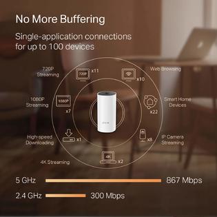 6v8sc 00 B07nf 1 Tp Link Deco Whole Home Mesh Wifi System Up To 5 500 Sq Ft Coverage Wifi Router Extender Replacement Gigabit Ports Seam
