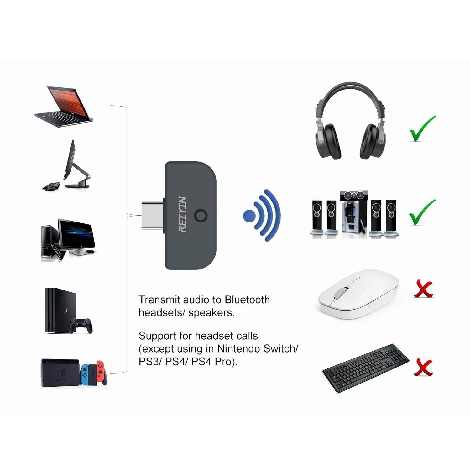 Zoom 4320 Af Bluetooth Usb Adapter Drivers Zoom 4320 Af Bluetooth Usb Adapter Drivers