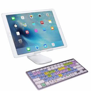 Macbook Shortcut Close Window Macbook Shortcut Close Window