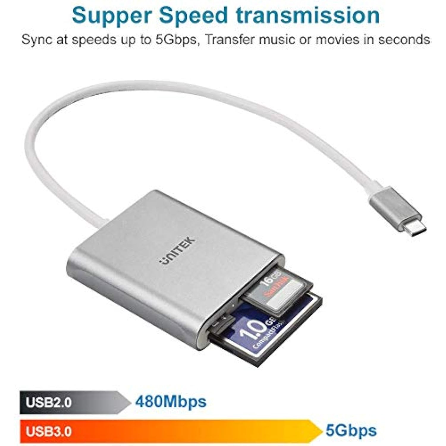 Usb Usb