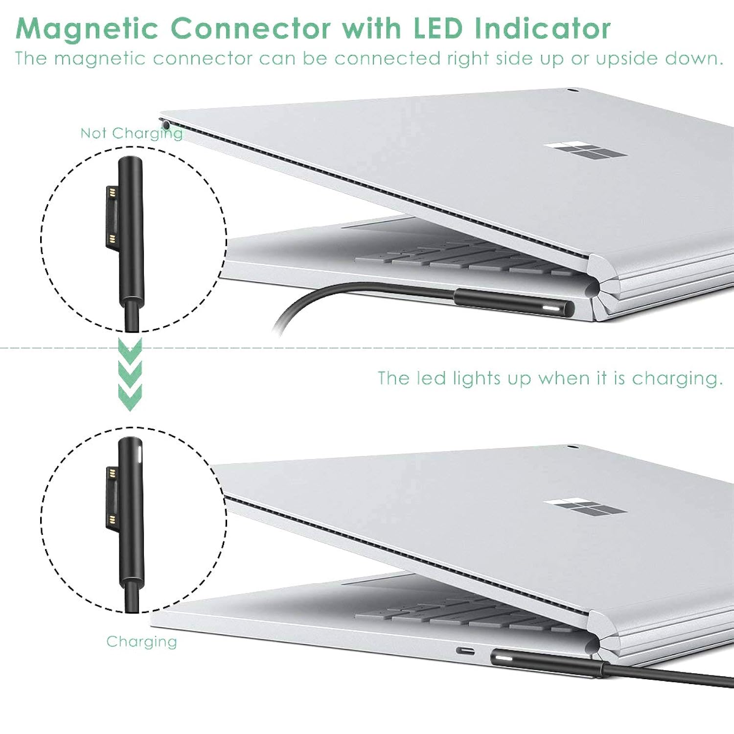 Ljo Eeih Sk 65w Ac Adapter Laptop Charger For Microsoft Surface Pro 3 Pro 4 Pro 5 Pro 6 Surface Go Surface Book Portable Charger Power S