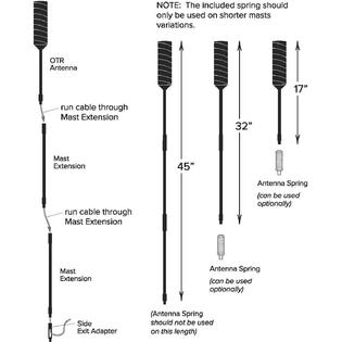 F1JAY-00-B01FU-1 weBoost Wilson Electronics 17