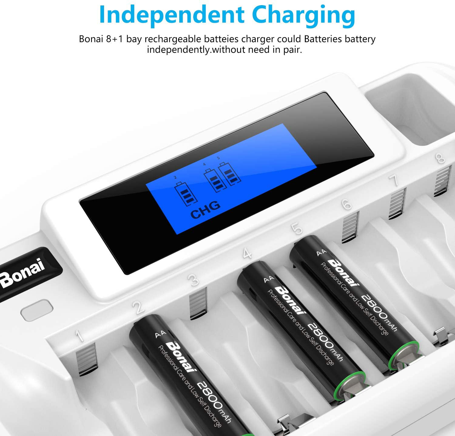 We Can Use Multiple Batteries Depending On Energy Needs Kmart Home Home Appliances Deep Cycle Battery