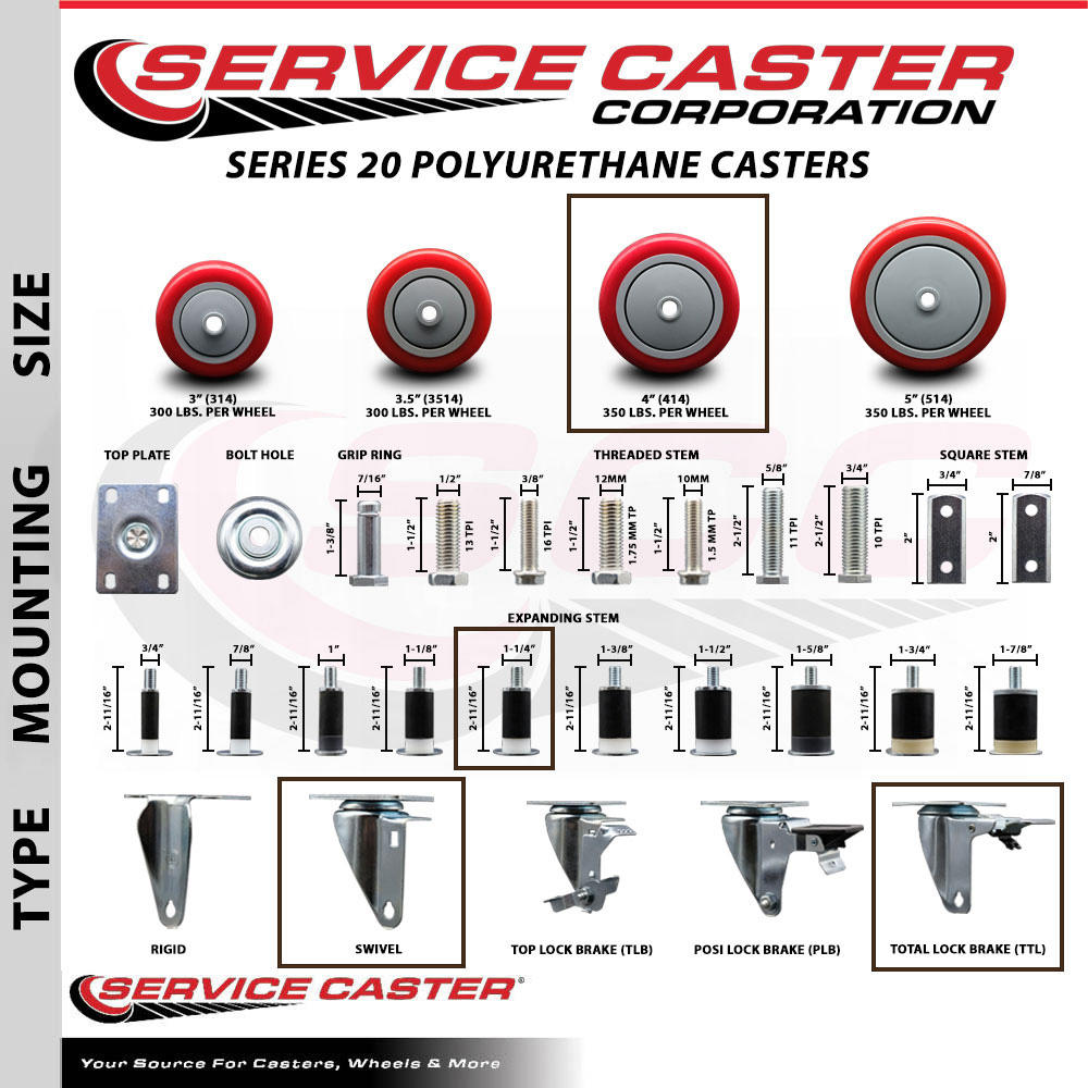 Service Caster 4 Inch SS Red Poly Swivel 1-1/4 Inch Expanding Stem Caster Set Total Lock Brake
