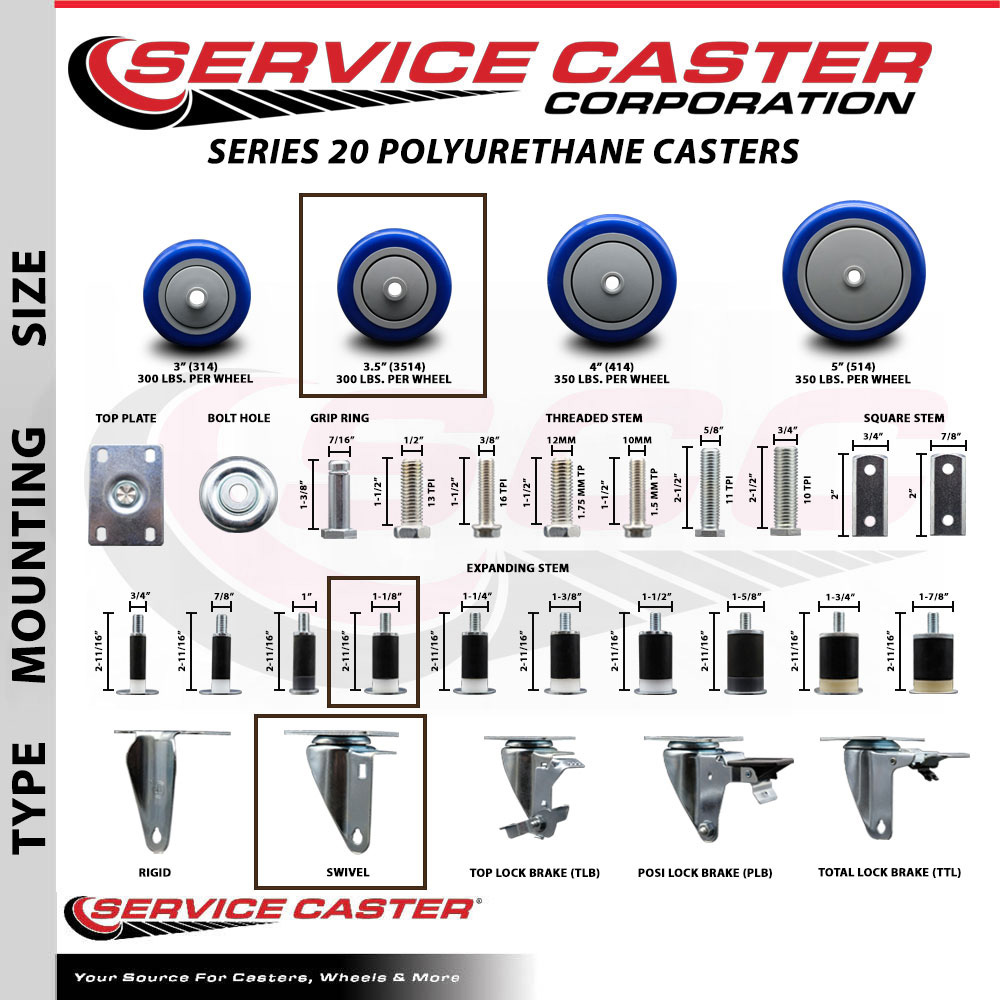 Service Caster 3.5 Inch Blue Poly Wheel Swivel 1-1/8 Inch Expanding Stem Caster Set SCC