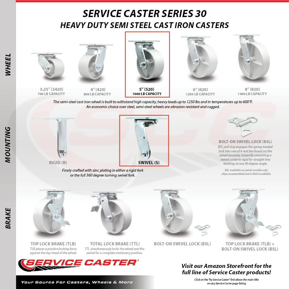 Service Caster Semi Steel Cast Iron Swivel Top Plate Heavy Duty Caster with 5 Inch Wheel – 1,000 lbs. Capacity/Caster - Service Caster Brand