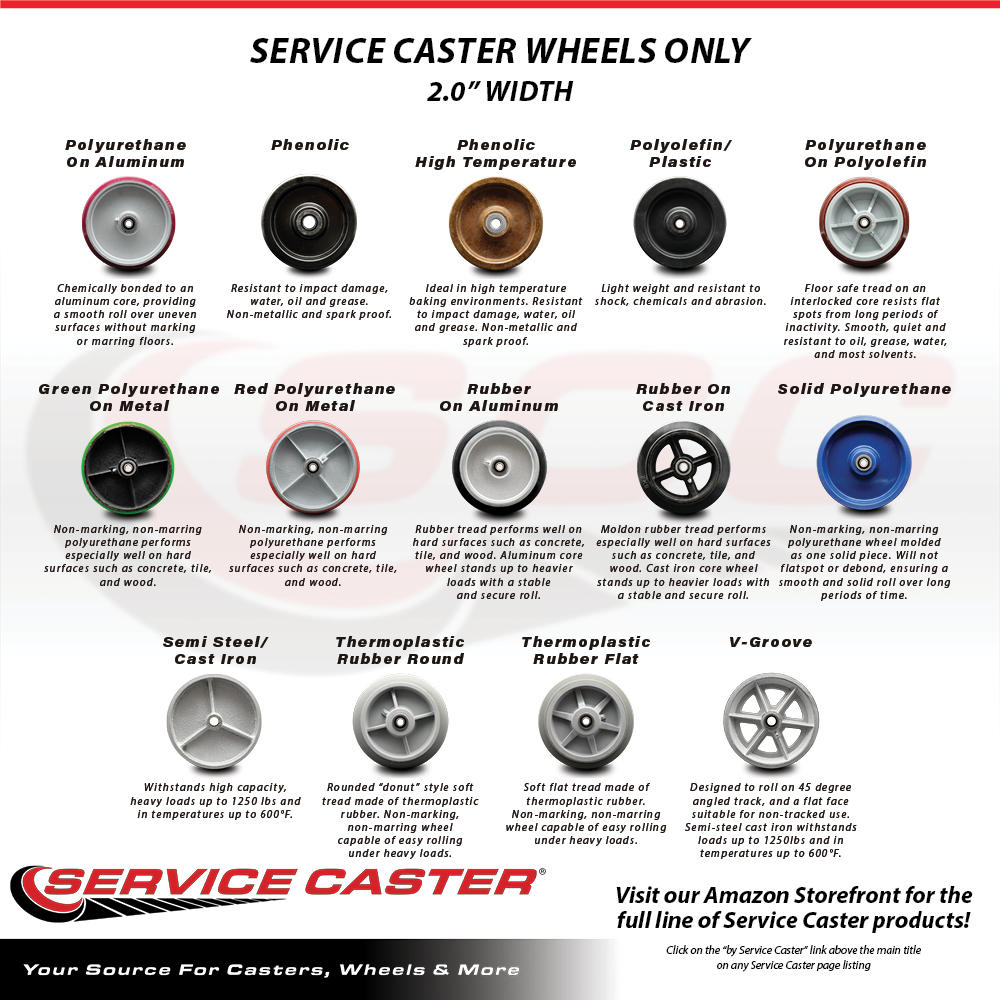 Service Caster 4" x 2" Rubber on Aluminum Wheel Only with Roller Bearing - 1/2" Bore - 400 lbs Capacity per Wheel  -  Service Caster Brand