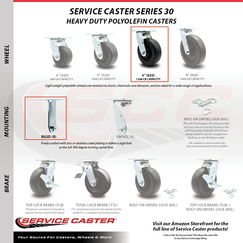 Service Caster 6 Inch Polyolefin Caster Set with Ball Bearings 2 Brakes 2 Rigid Service Caster