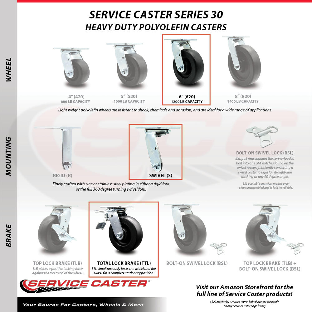 Service Caster 6 Inch Polyolefin Caster Set with Ball Bearings 2 Brakes 2 Rigid Service Caster