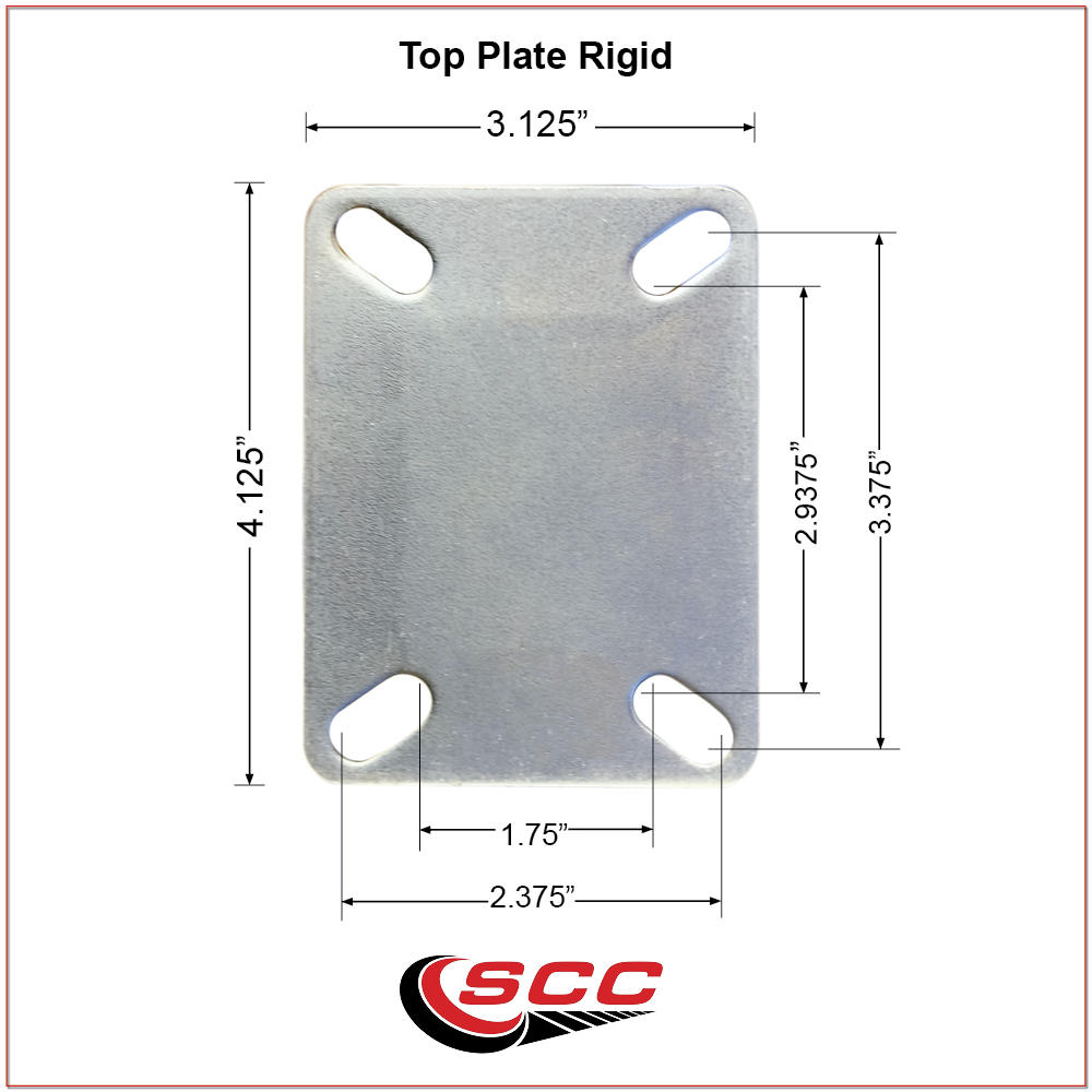 Protective Rigid Plate Social Share Button