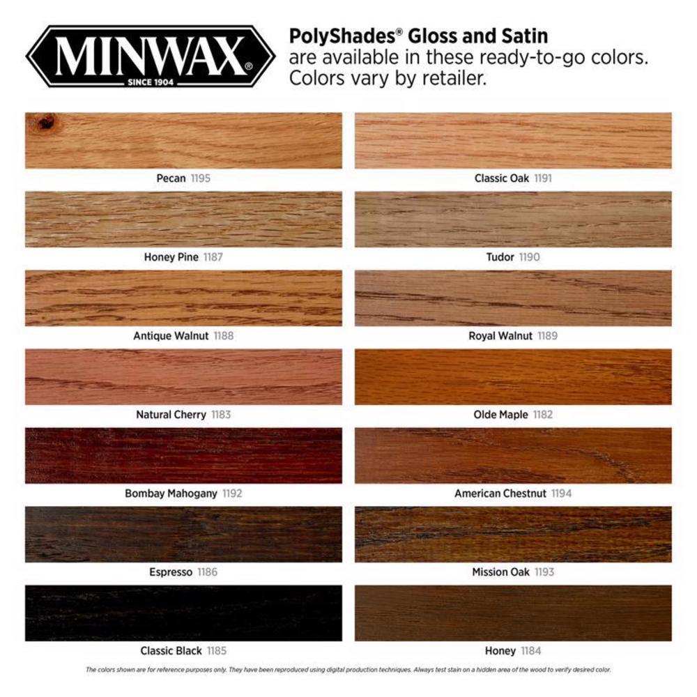 Minwax PolyShades Semi-Transparent Gloss American Chestnut Stain/Polyurethane Finish 1 qt