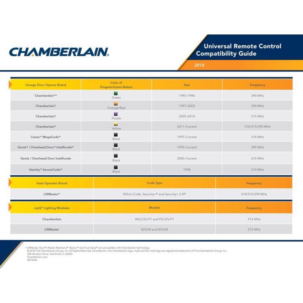 Chamberlain Clicker 2 Door Garage Door Opener Remote For All Major Brands Manufactured After 1993