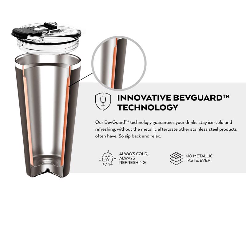 BruMate 32 oz Imperial Pint Onyx Leopard BPA Free Insulated Tumbler