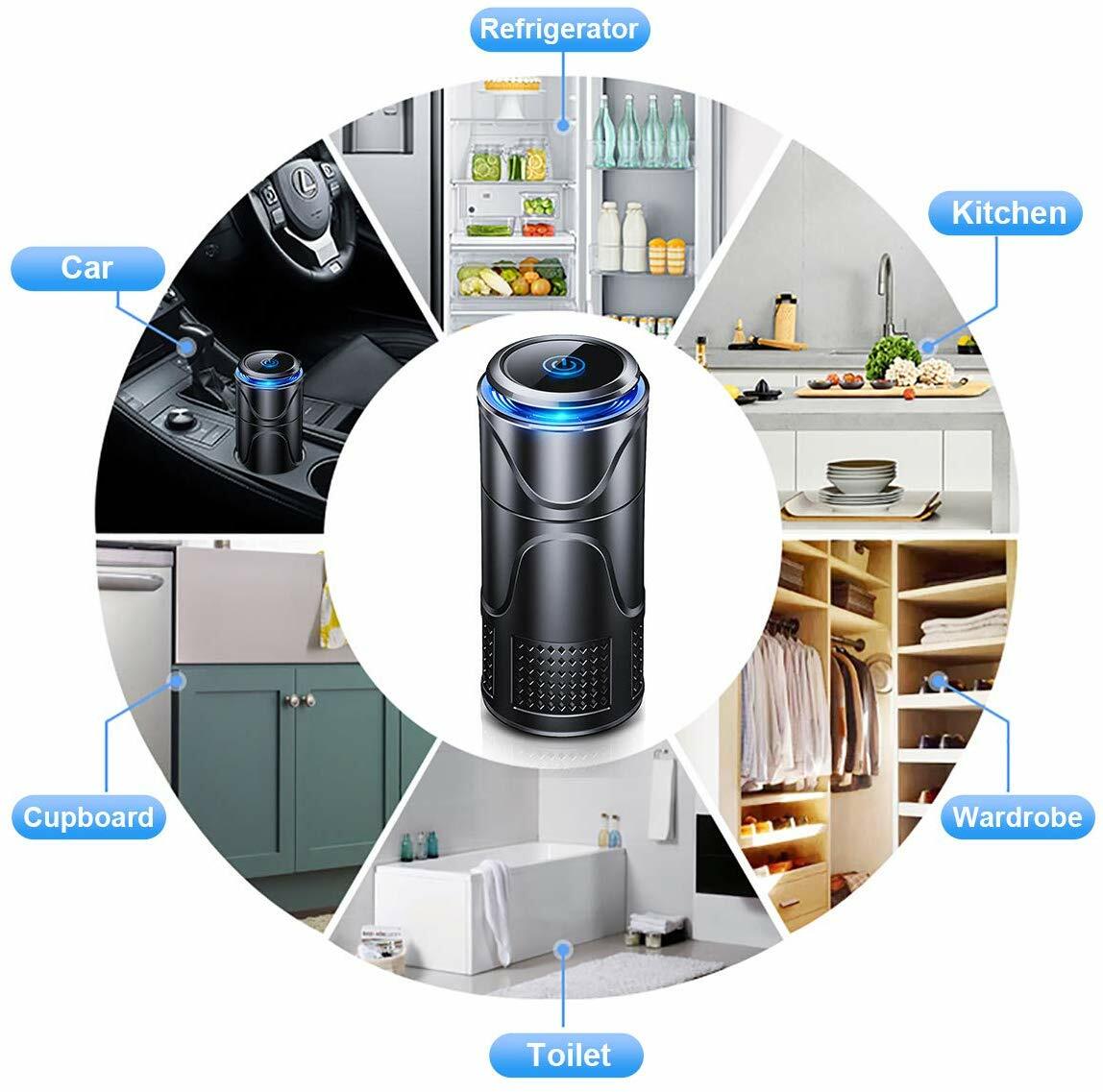 Hokeki Gjhg7987j Portable Home Ionizer Air Purifier Air Cleaner Ionizator Negative Ion Generator