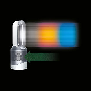 30557101 Dyson Hp02 Pure Hot Cool Link Connected Air Purifier Heater Fan New