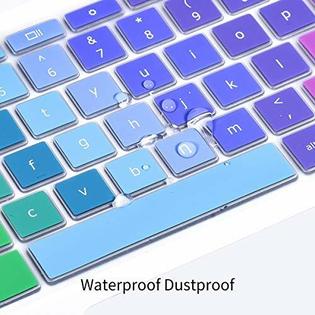 ACER-CHROMEBOOK15-TR-RAINBOW 2018/2017 Acer CB3 CB5 15.6 ...