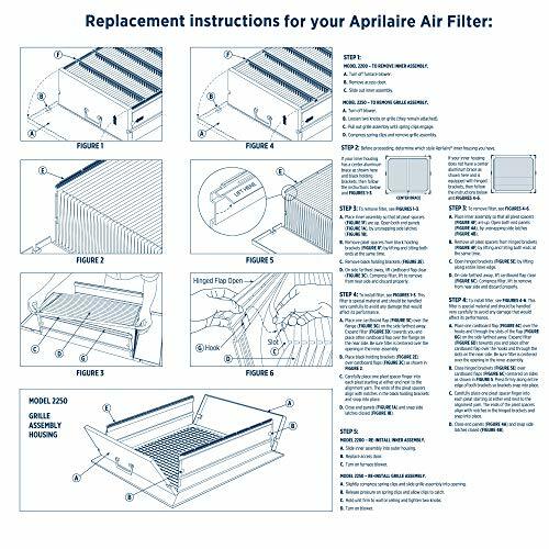 201 Replacement Filter For Aprilaire Whole House Air Purifier Models 2200 2250