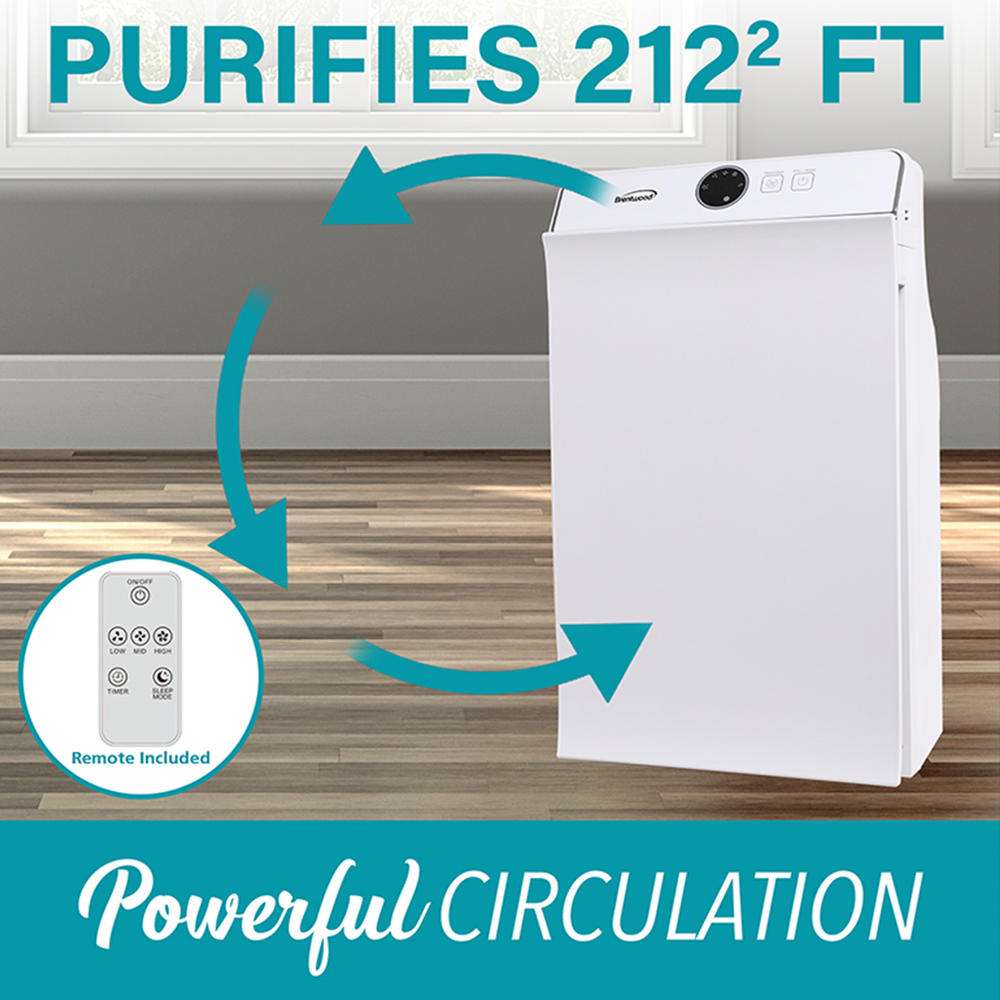 Brentwood 4-Stage Filtration HEPA Air Purifier with 3-Speed Fan and Air Quality Sensor in White