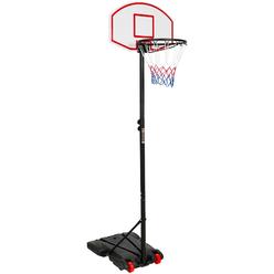 Basketball Hoops Basketball Rims Sears