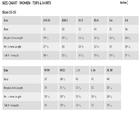 Lands' End Lands End Women’s Size 2 Petite Short Sleeve Peplum Top