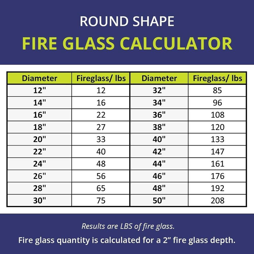 American 10 lbs of American Fireglass 1/2" Premium Reflective Fire Glass - Gray