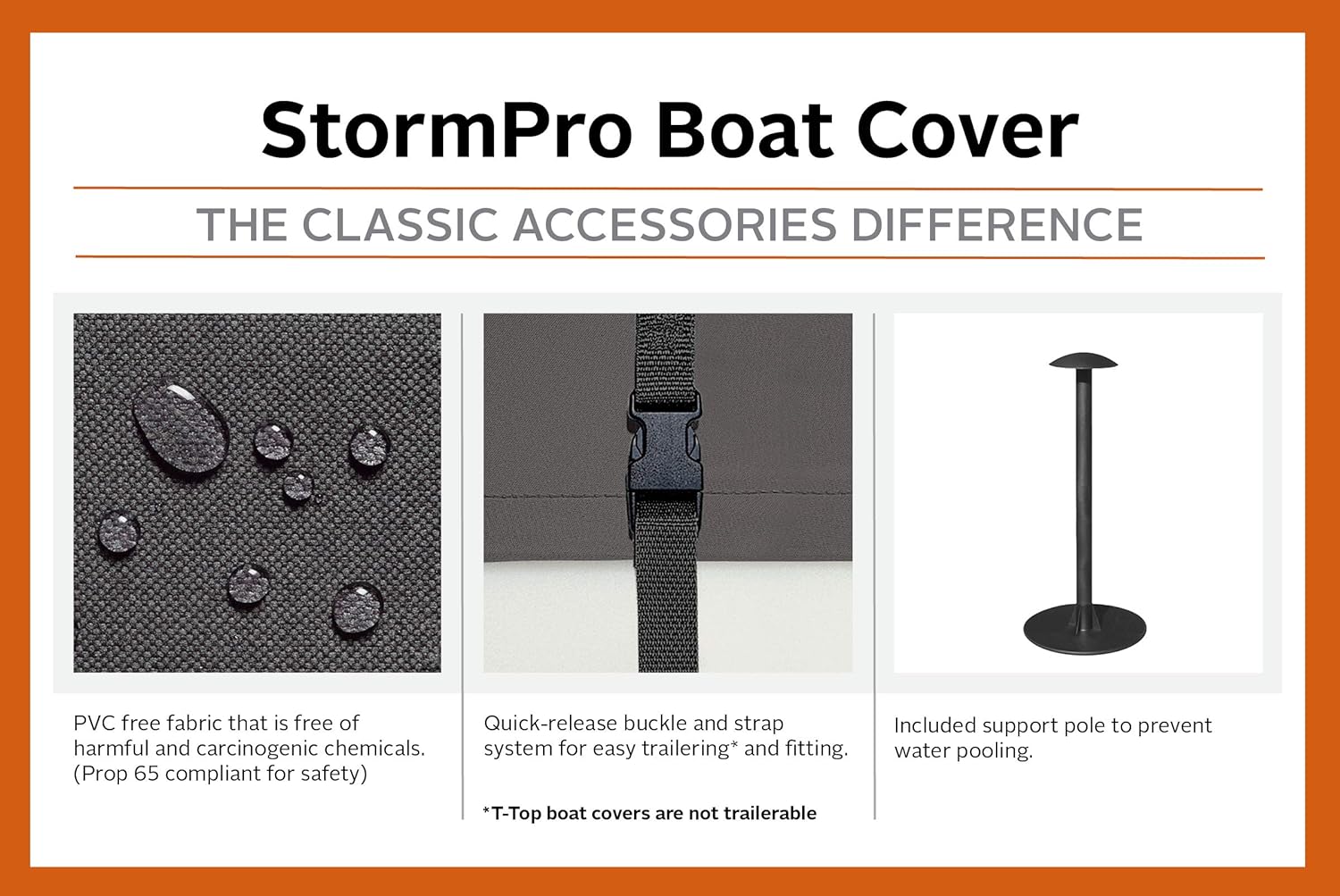 Classic Accessories StormPro T-Top Boat Cover 17-19ft L