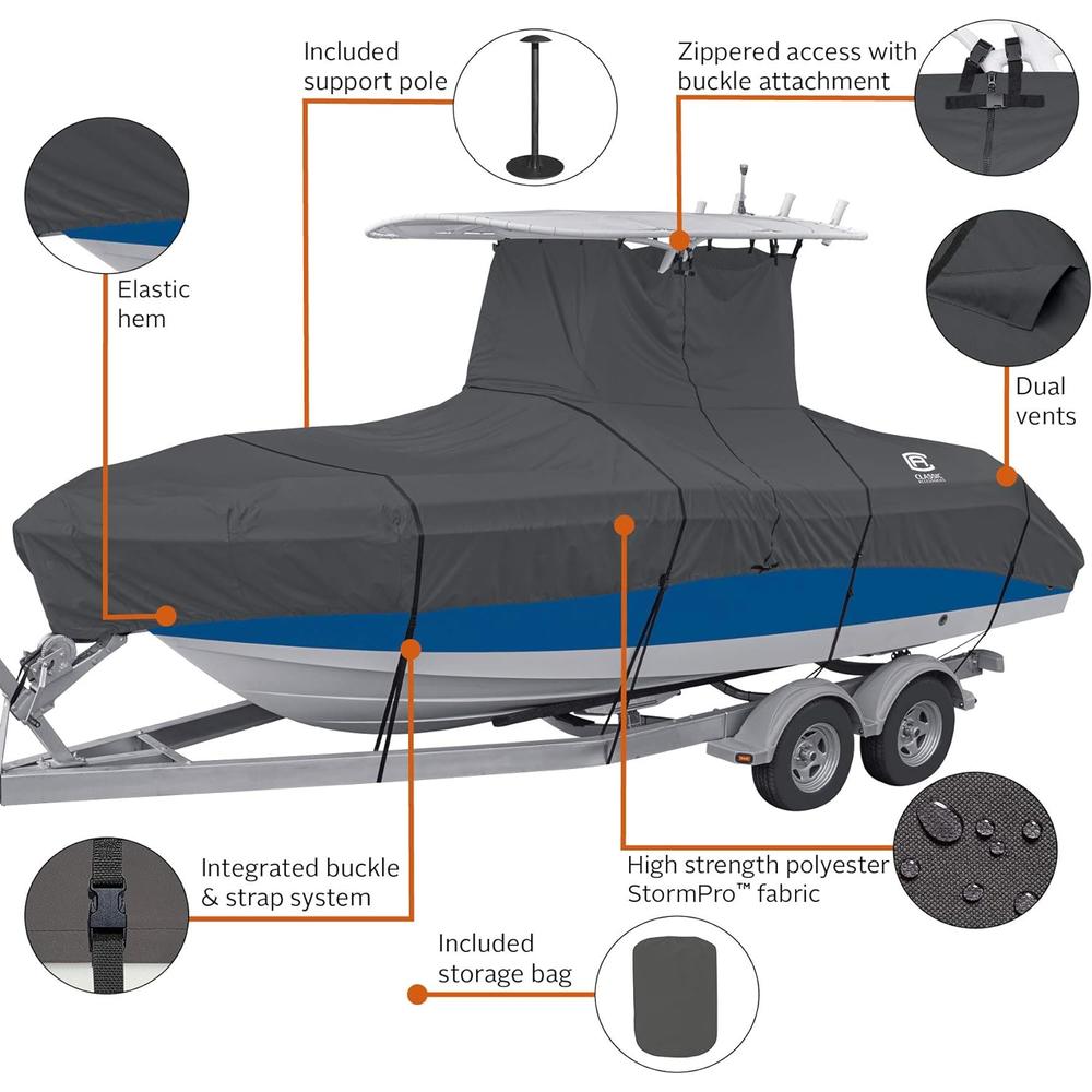 Classic Accessories T-Top Boat Cover, Fits Boats 20'-22' Lx106" W-Trailerable Boat Cover