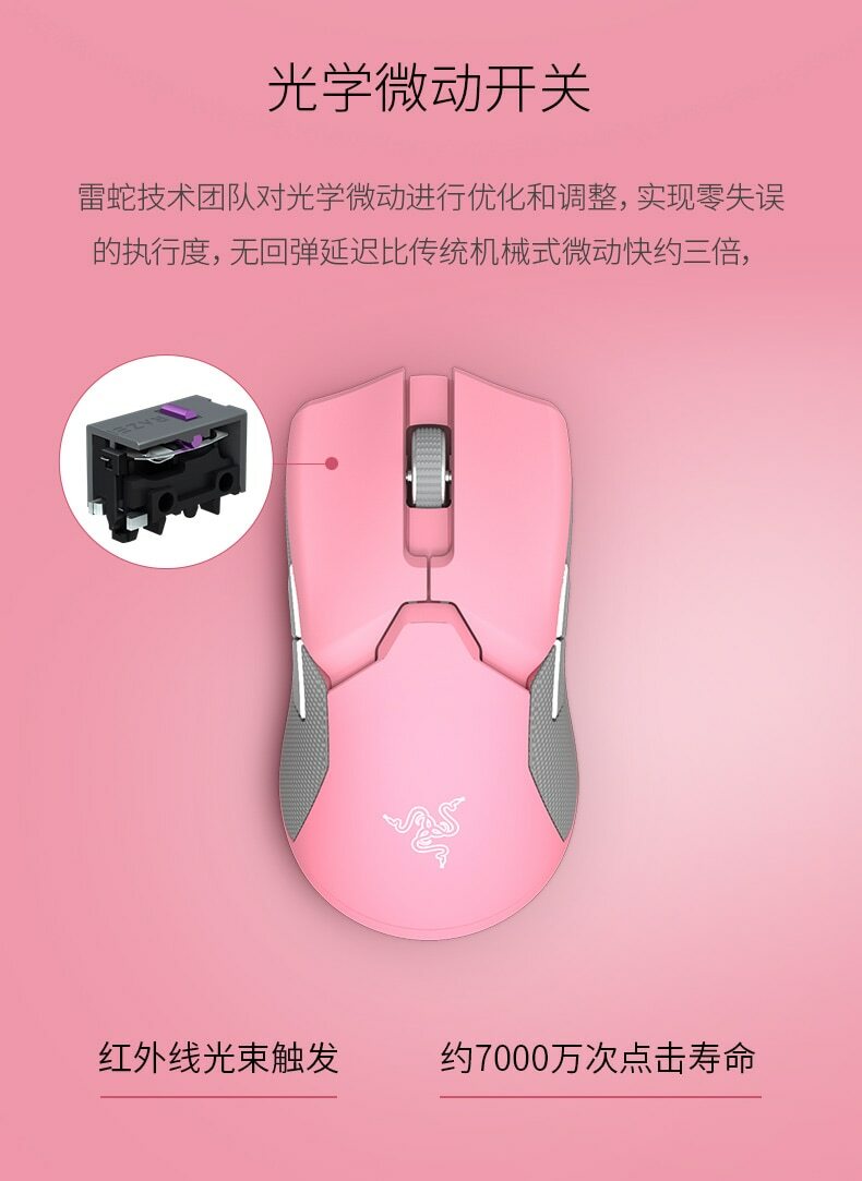 Doesnotapply Razer Viper Ultimate Hyperspeed Wireless Gaming Mouse 000dpi In Pink Edition Doesnotapply Razer Viper Ultimate Hyperspeed Wireless Gaming Mouse 000dpi In Pink Edition