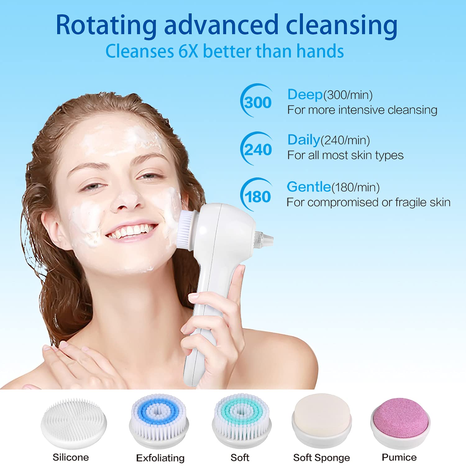 AVVANES Blackhead Remover Vacuum,Rechargeable Facial Cleansing Brush with LCD Screen