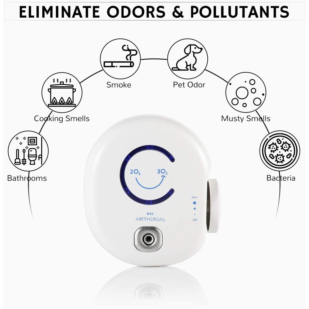 Airthereal B50 Mini Ozone Generator Air Purifier- Removes Odors and Sterilizes Air in Small Spaces Up To 320 Sq Ft