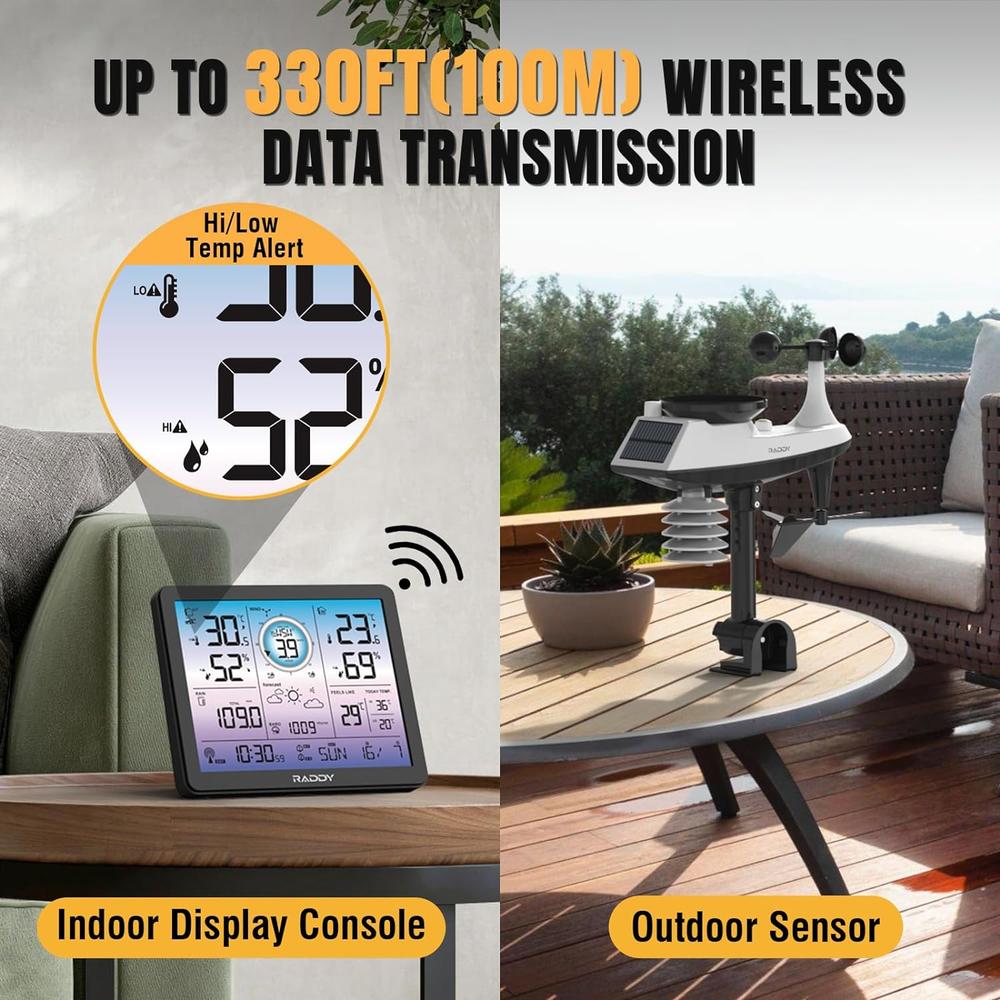Raddy TURBRO VP7 Wireless Weather Station, with 7.4'' Digital Color Display, Atomic Clock, Temperature Humidity Monitor, Thermometer