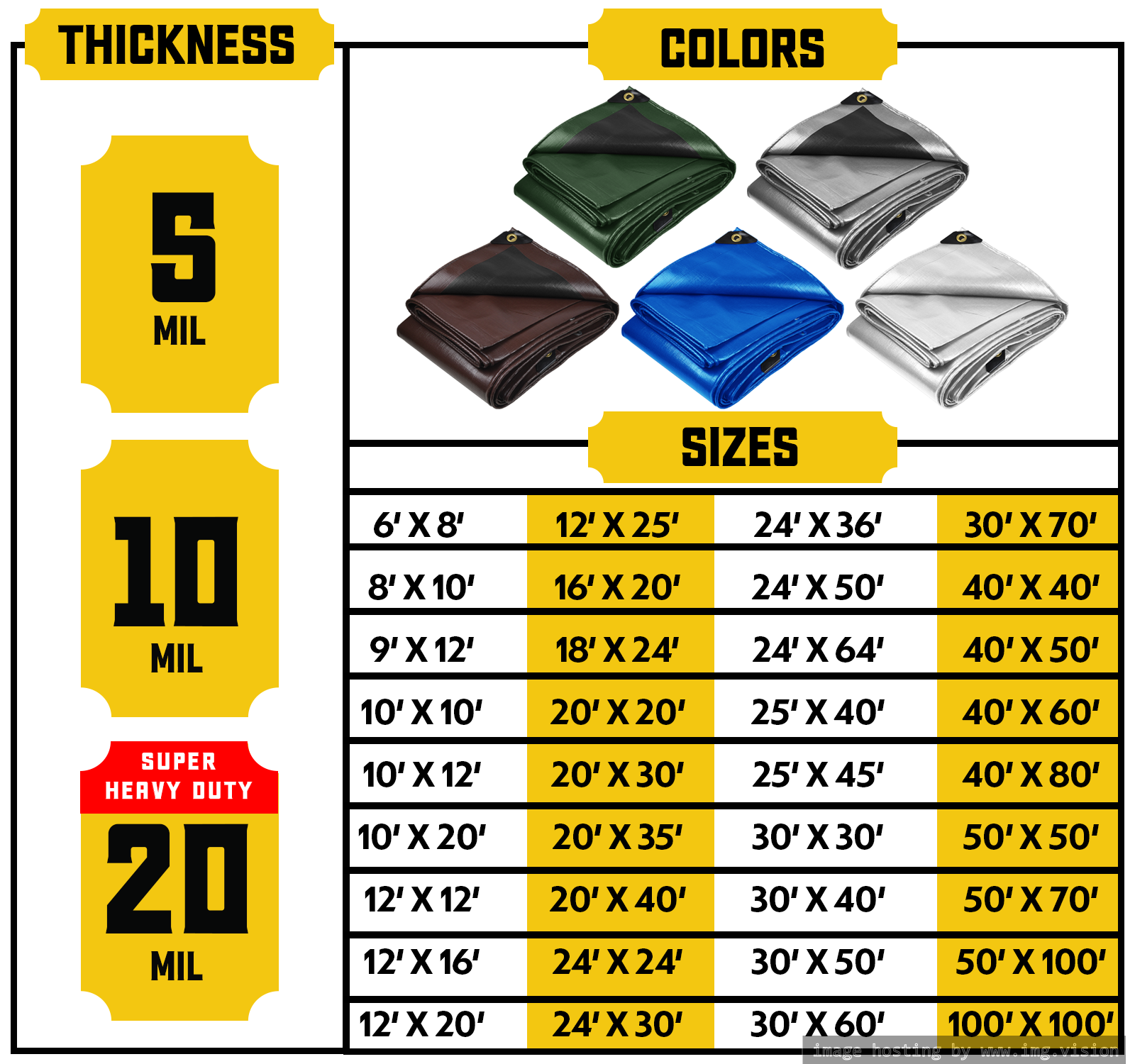 Core Tarps Extreme Heavy Duty 20 Mil Tarp Cover 50′ X 50′ White UV Resistant, Rip and Tear Proof.