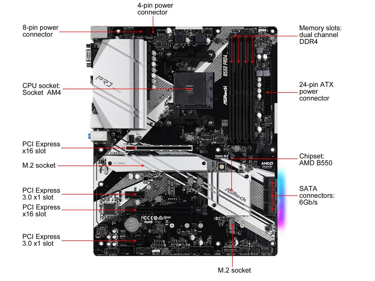 ASRock B550 PRO4 AM4 AMD B550 SATA 6Gb/s ATX AMD Motherboard