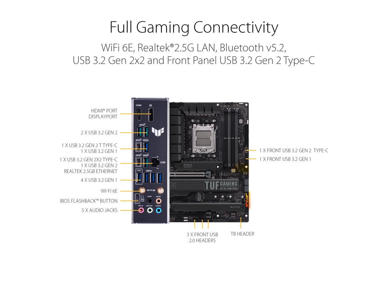 ASUS TUF GAMING X670E-PLUS WIFI 6E Socket AM5 (LGA 1718) Ryzen 7000 ATX Gaming Motherboard (16 Power Stages, PCIe 5.0, DDR5 Memo