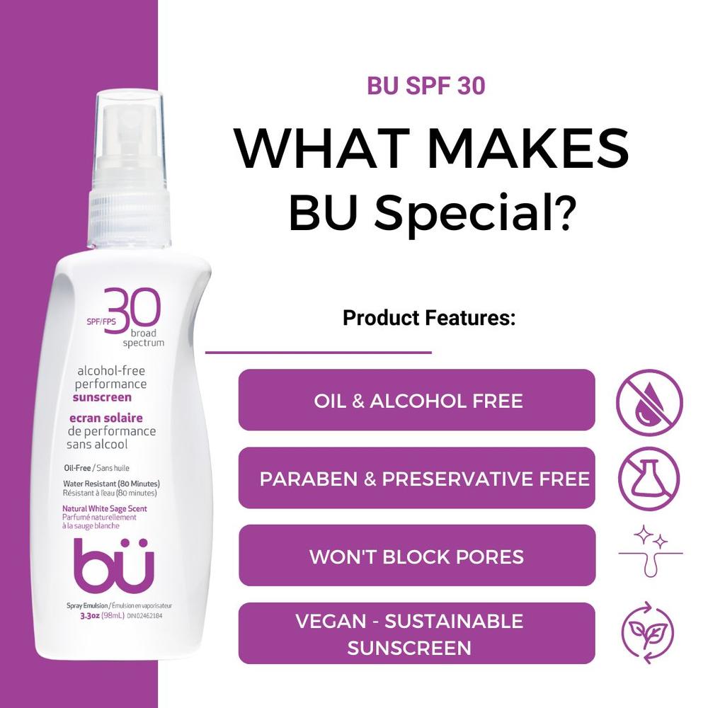 BU SPF 30 Ultrafine WOWmist Sunscreen - White Sage 3.3oz