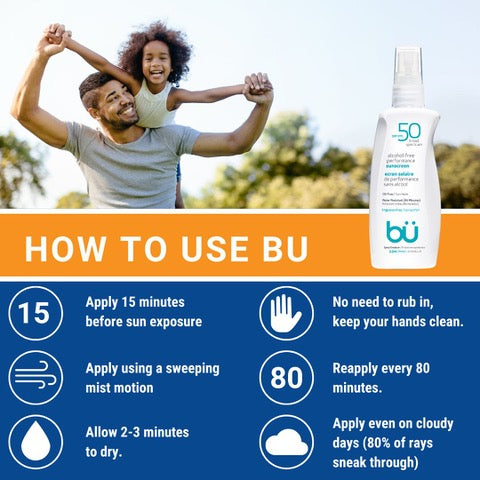 BU SPF 50 Fragrance-Free Spray 3.3oz