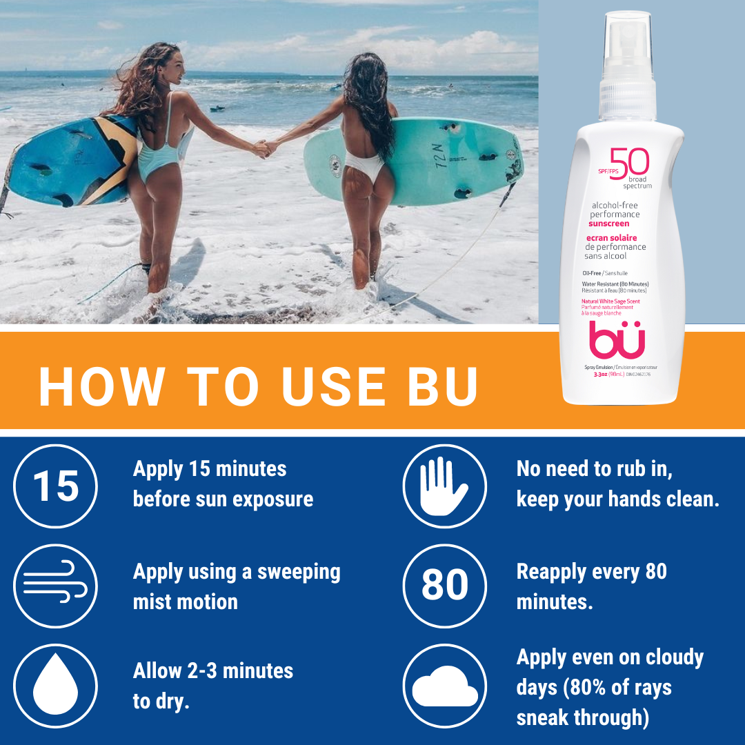 BU SPF 50 with Natural Essence of White Sage 3.3oz