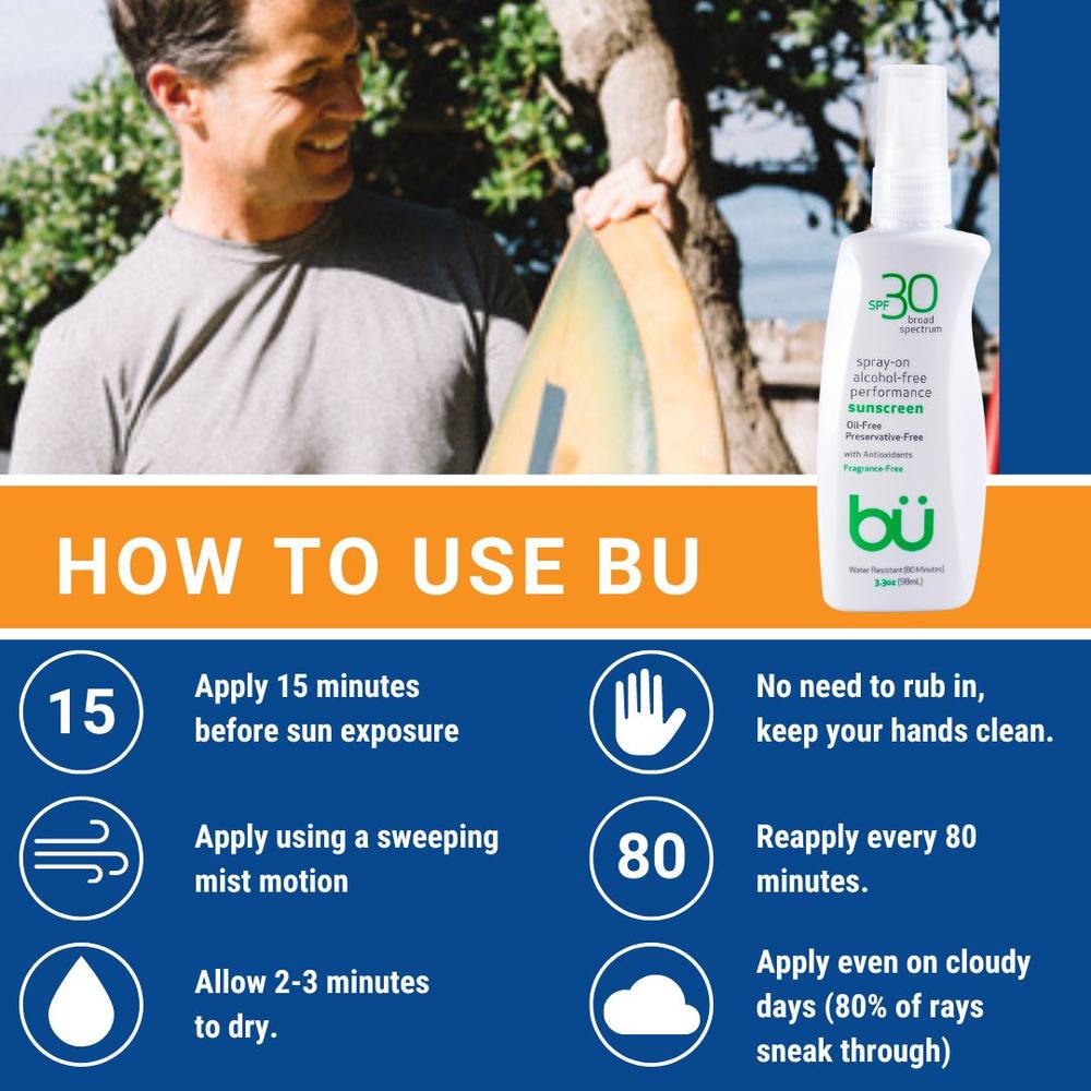 BU 3-Pack (3.3oz) SPF 30 Alcohol-Free Sunscreen Spray- Fragrance Free
