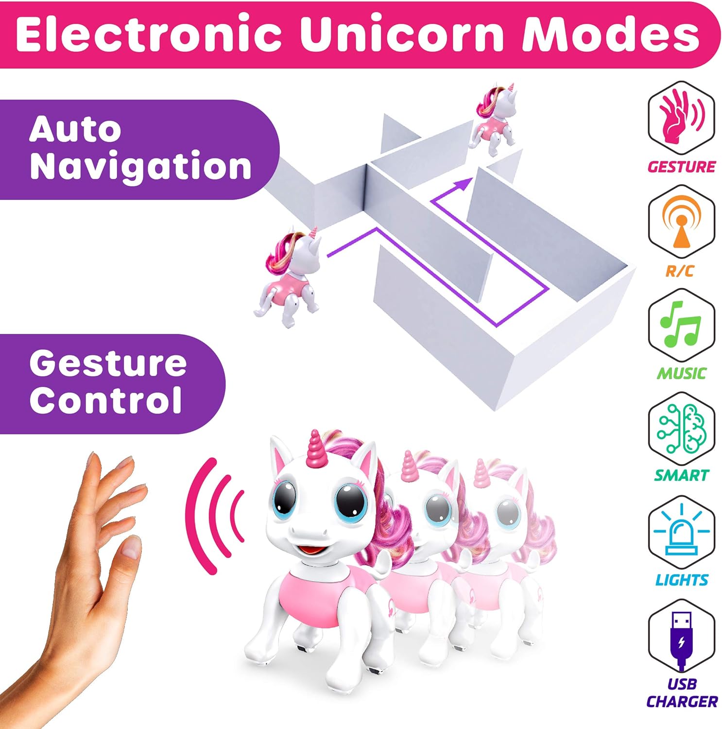 Power Your Fun Robo Pets Unicorn Toy for Kids